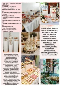 Cennik i oferta słodkich stołów Torcikowo u Pauliny
